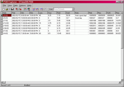 Database view